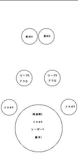 Cut2023 0815 1720 02 - 【モンスト】※難関※今でもティグノスの３ステに行き詰まりを感じている人続出!!初心者向け攻略対策